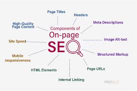 on page seo