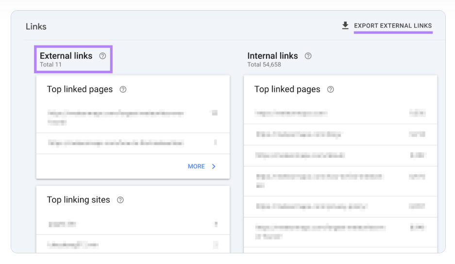 external Backlinks