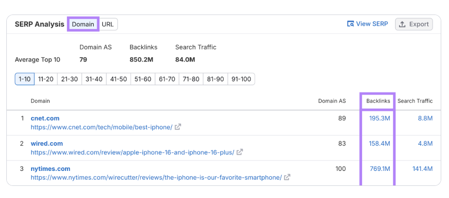 what is domain backlinks
