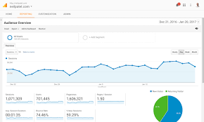 Access and Start Using Google