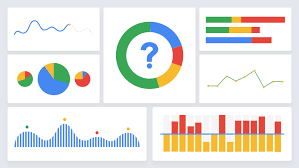 Important google analytics for beginners